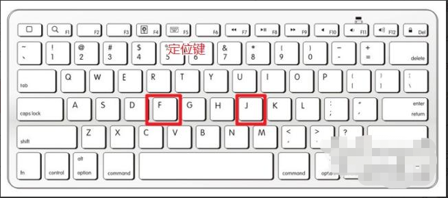 电脑键盘图片字幕位置图片