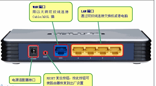 无线网密码修改的方法